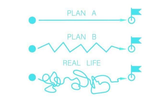 When Life Doesn’t Go As Planned: Rethink Your Options - One Frugal Girl